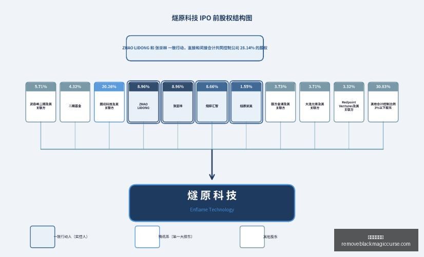 深兰机器人,破产风波,员工血汗钱,新葡京娱乐城官网,新葡京娱乐城App,新葡京娱乐城下载,新葡京娱乐城登录,新葡京娱乐城平台